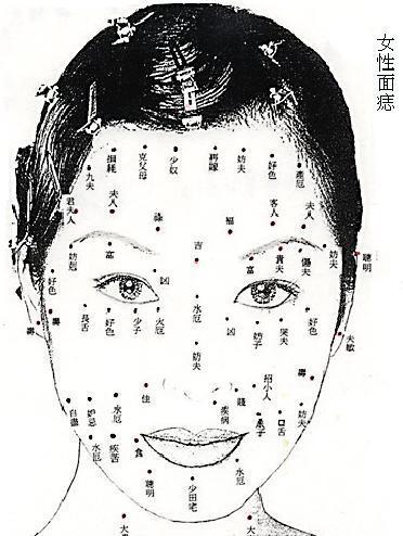 脸颊 痣 网红,独特魅力，引领时尚潮流”